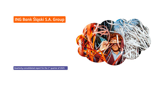 Miniature ING Bank Slaski Rapport trimestriel 2025-q1
