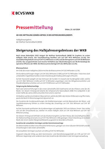 Miniature Walliser Kantonalbank Rapport semestriel 2024-h1