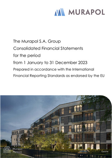 Miniature Murapol S.A. Bilan financier 2023