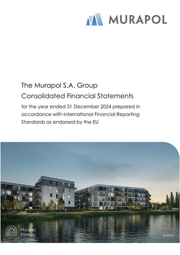 Miniature Murapol S.A. Bilan financier 2024