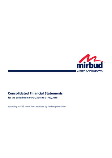 Thumbnail Mirbud S.A. Financial Statement 2018