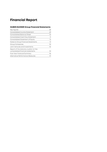Miniature Huber+Suhner Rapport financier 2025