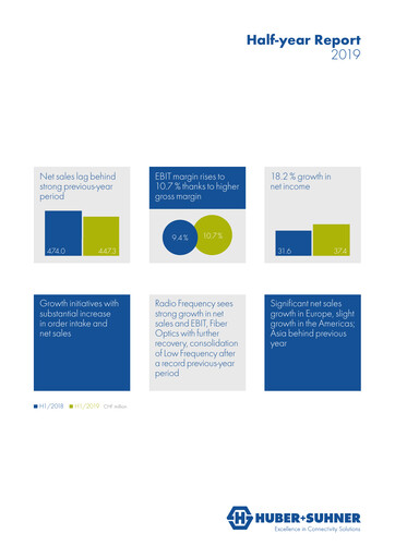 Thumbnail Huber+Suhner Half-year Report 2019-h1