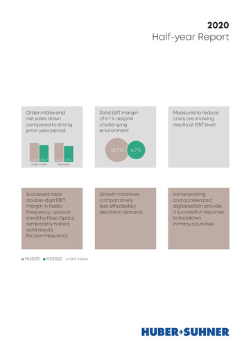 Thumbnail Huber+Suhner Half-year Report 2020-h1