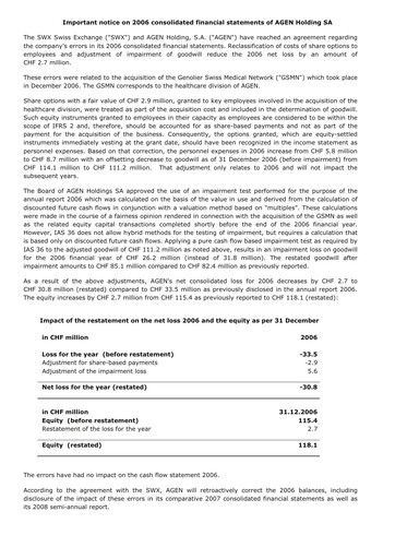Thumbnail Aevis Victoria Annual Report 2006