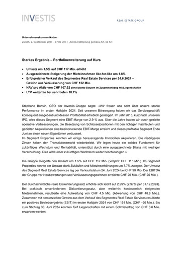 Vorschaubild Investis Holding Halbjahresbericht 2024-h1