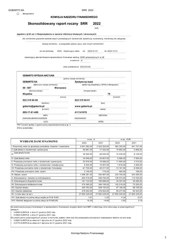 Thumbnail Gobarto Annual Report 2022