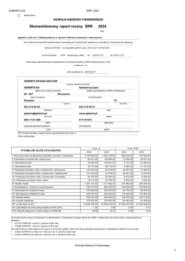 Thumbnail Gobarto Annual Report 2024