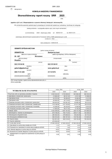 Thumbnail Gobarto Annual Report 2025