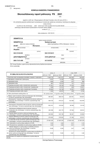 Thumbnail Gobarto Half-year Report 2021-h1