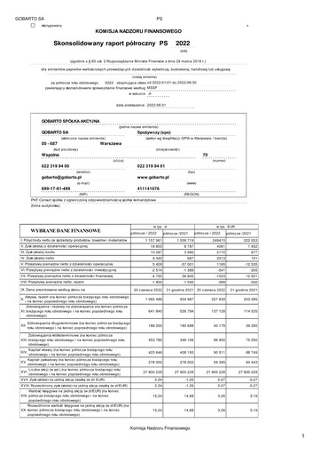 Thumbnail Gobarto Half-year Report 2022-h1