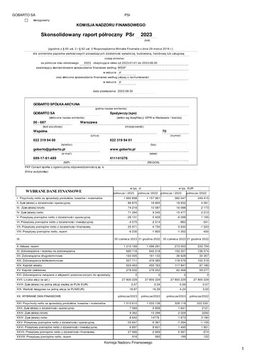 Thumbnail Gobarto Half-year Report 2023-h1