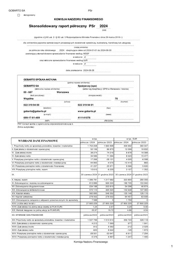 Thumbnail Gobarto Half-year Report 2024-h1