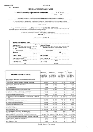 Thumbnail Gobarto Quarterly Report 2019-q1
