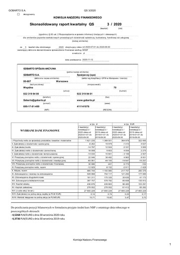 Thumbnail Gobarto Quarterly Report 2020-q3