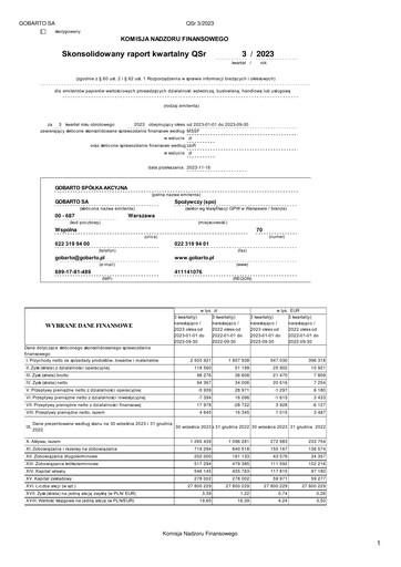 Thumbnail Gobarto Quarterly Report 2023-q3