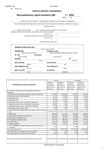 Thumbnail Gobarto Quarterly Report 2024-q3