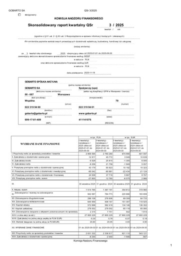 Thumbnail Gobarto Quarterly Report 2025-q3