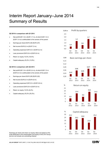 Thumbnail AS LHV Group Half-year Report 2014-h1