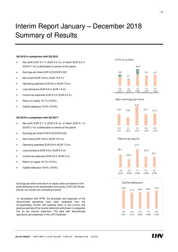 Thumbnail AS LHV Group Quarterly Report 2018-q4