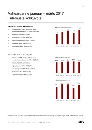 Thumbnail AS LHV Group Quarterly Report 2017-q1