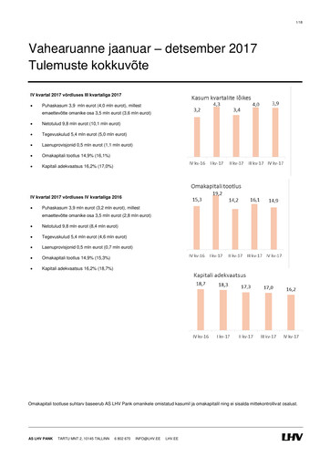 Thumbnail AS LHV Group Quarterly Report 2017-q4