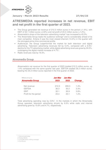Vorschaubild Atresmedia Corporación de Medios de Comunicación, S.A. Quartalsbericht 2023-q1