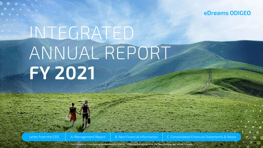 Thumbnail eDreams ODIGEO Annual Report 2021