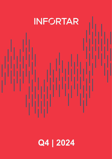 Miniature Infortar Rapport financier 2024