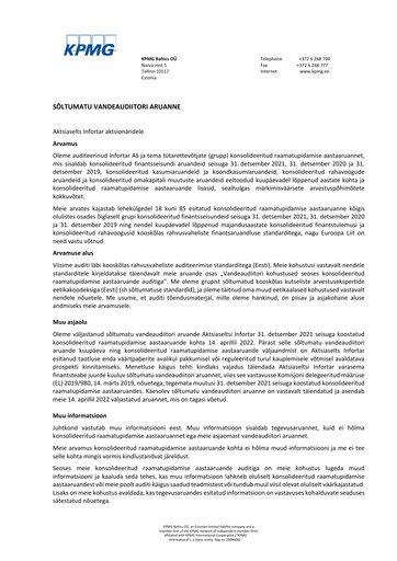 Miniature Infortar Rapport financier 2021