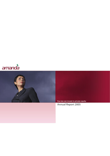 Thumbnail eQ Oyj Annual Report 2005