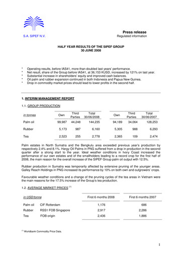 Thumbnail Sipef Half-year Report 2008-h1