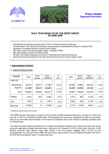 Thumbnail Sipef Half-year Report 2009-h1