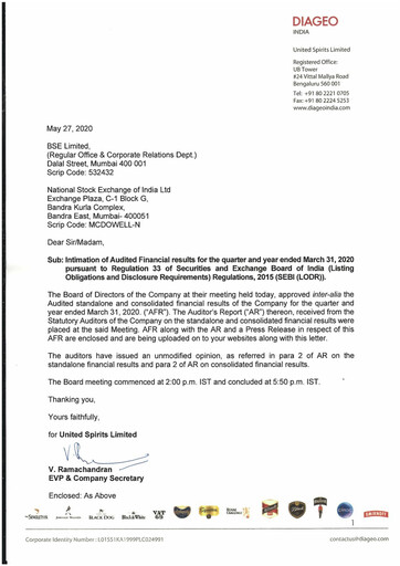 Thumbnail United Spirits
 Financial Statement 2019-2020
