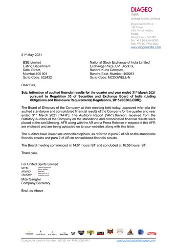 Thumbnail United Spirits
 Financial Statement 2020-2021
