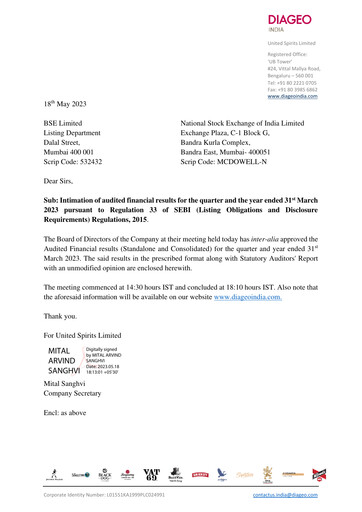 Thumbnail United Spirits
 Financial Statement 2022-2023