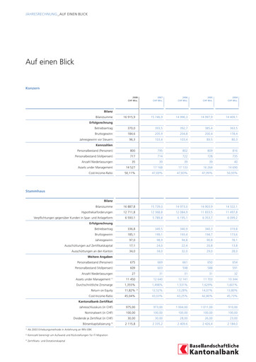 Thumbnail Basellandschaftliche Kantonalbank Financial Statement 2008