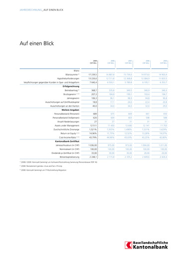 Thumbnail Basellandschaftliche Kantonalbank Financial Statement 2009
