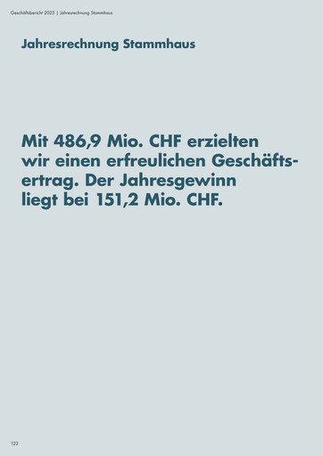 Thumbnail Basellandschaftliche Kantonalbank Financial Statement 2025