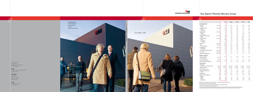 Thumbnail Phoenix Mecano Annual Report 2005