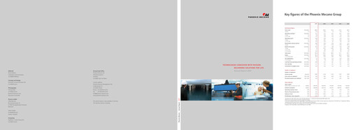 Thumbnail Phoenix Mecano Annual Report 2007