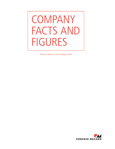 Thumbnail Phoenix Mecano Annual Report 2010