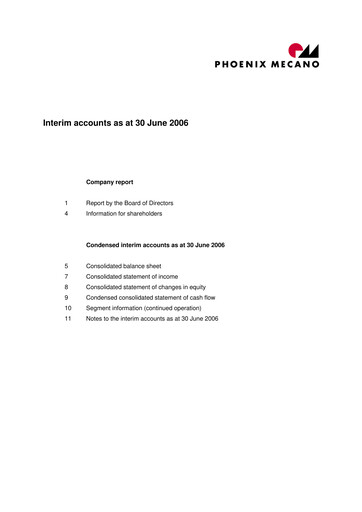 Thumbnail Phoenix Mecano Half-year Report 2006-h1