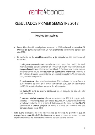 Thumbnail Renta 4 Banco Half-year Report 2013-h1