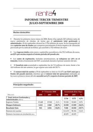 Thumbnail Renta 4 Banco Quarterly Report 2008-q3