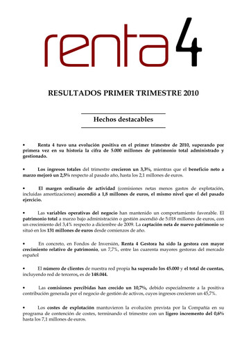 Thumbnail Renta 4 Banco Quarterly Report 2010-q1