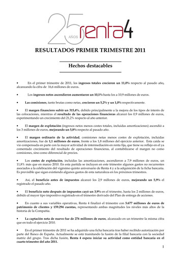 Thumbnail Renta 4 Banco Quarterly Report 2011-q1