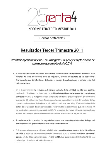 Thumbnail Renta 4 Banco Quarterly Report 2011-q3