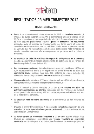 Thumbnail Renta 4 Banco Quarterly Report 2012-q1