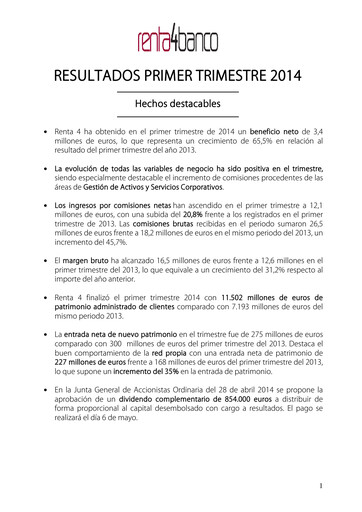 Thumbnail Renta 4 Banco Quarterly Report 2014-q1
